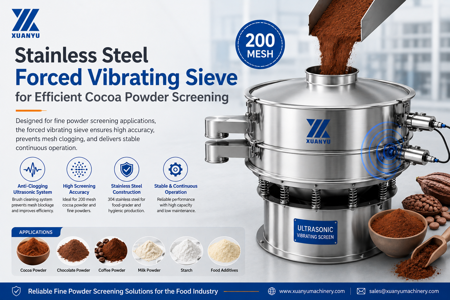 Efficient Cocoa Powder Screening